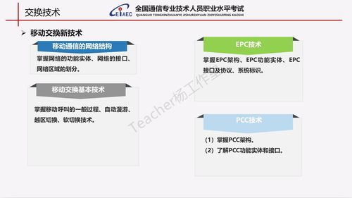 2020年中級通信工程師考試《交換技術》大綱深度解讀與備考指南