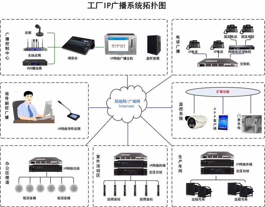 GMTR金邁匯時代IC智能制造與標榜系統(tǒng)新模式探討